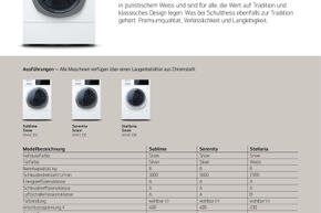 produkteblatt schulhtess serenity.pdf.thumb.jpg